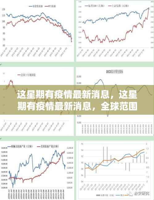 全球疫情最新动态与应对策略分析,一周更新报告