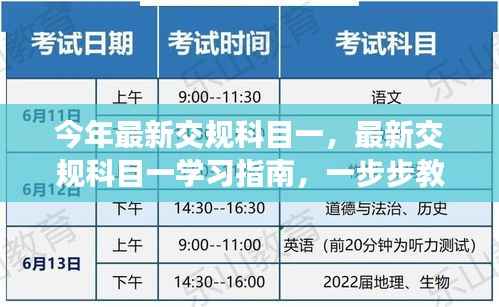最新交规科目一学习指南,轻松掌握考试要点