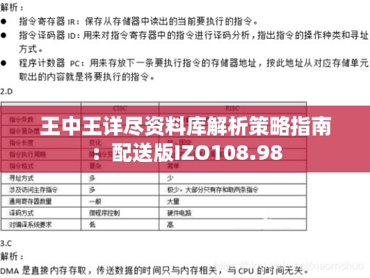 王中王详尽资料库解析策略指南:配送版IZO108.98