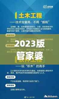 2023版管家婆精准信息宝典免费奉送,热门答疑解析_影像AUH690.19