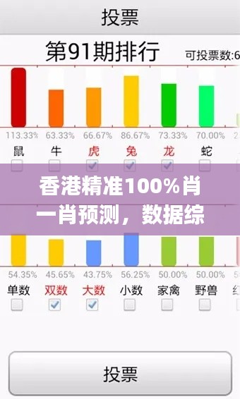 香港精准100%肖一肖预测,数据综合分析_学习版NUV969.21
