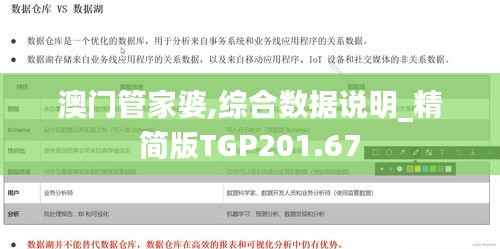 澳门管家婆,综合数据说明_精简版TGP201.67