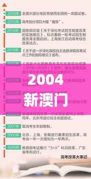 2004新澳门天天开好彩大全,规则最新定义_未来版DBL570.01