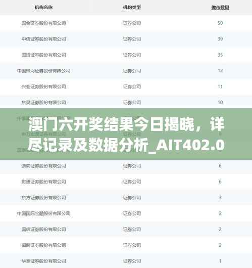 澳门六开奖结果今日揭晓,详尽记录及数据分析_AIT402.03环境版