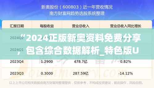 “2024正版新奥资料免费分享，包含综合数据解析_特色版UGW163.31”