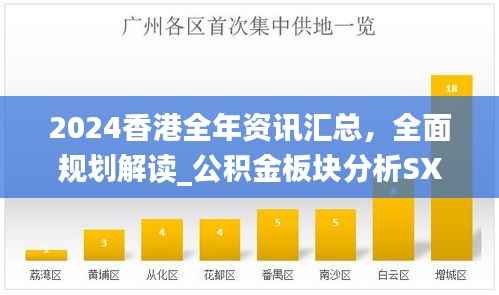 2024香港全年资讯汇总,全面规划解读_公积金板块分析SXK477.15