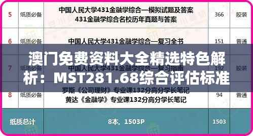 澳门免费资料大全精选特色解析:MST281.68综合评估标准
