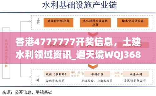 香港4777777开奖信息,土建水利领域资讯_通天境WQJ368.45