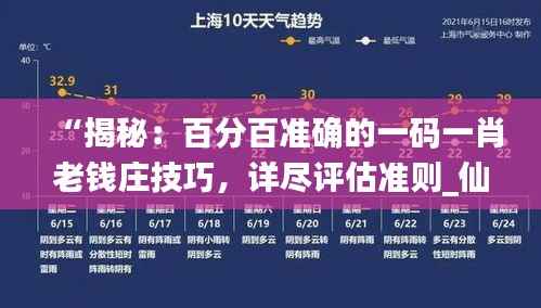 “揭秘：百分百准确的一码一肖老钱庄技巧，详尽评估准则_仙武境KPH626.98”