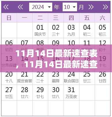 一站式查询!最新速查表助你轻松掌握生活资讯