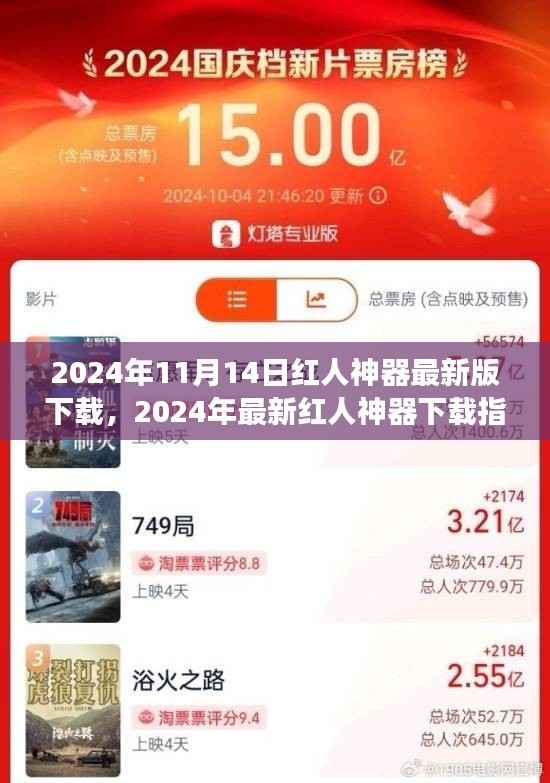 2024年最新红人神器下载指南,探索最新版下载之旅