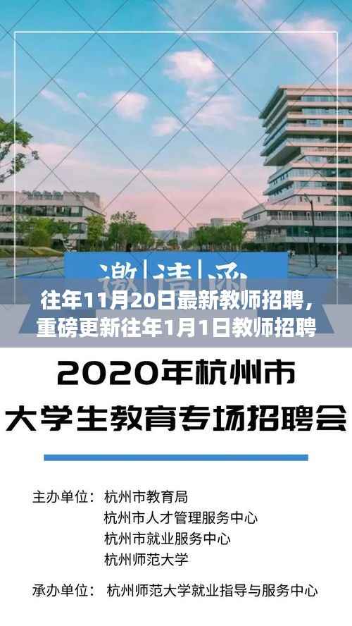 最新教师招聘资讯揭秘,把握机会,登上教育事业的列车!