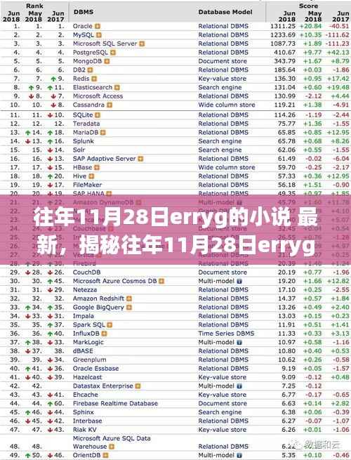 揭秘往年11月28日erryg小说的最新动态,深度解析与探讨