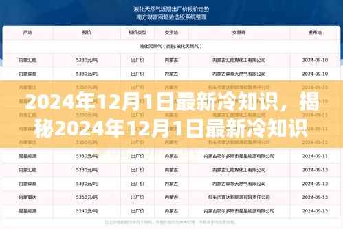 揭秘未知世界，2024年12月1日最新冷知识探索报告