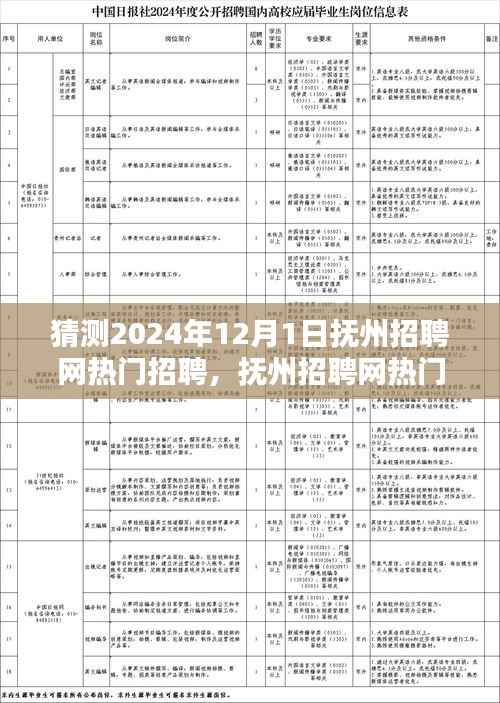 抚州招聘网热门职位预测指南,初学者与进阶用户皆宜,预测2024年热门招聘动态分析