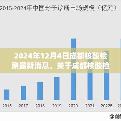 2024年12月4日成都核酸检测最新动态及解读