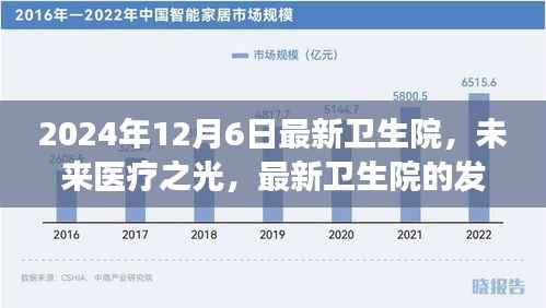 未来医疗之光，最新卫生院的发展与展望（2024年12月6日）