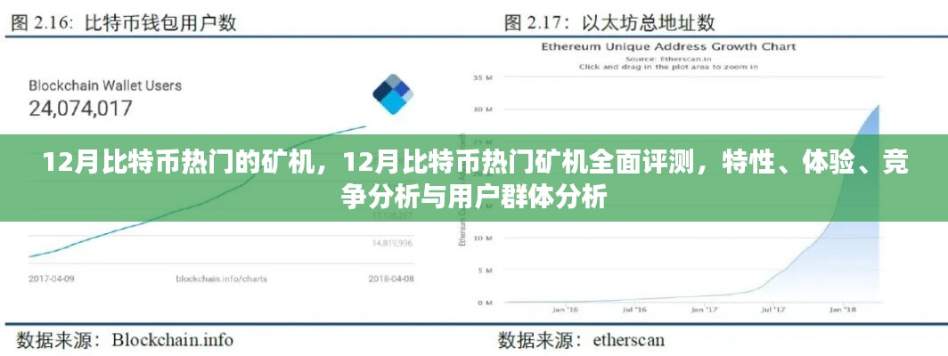 12月比特币热门矿机全面评测,特性、体验、竞争分析与用户群体深度剖析
