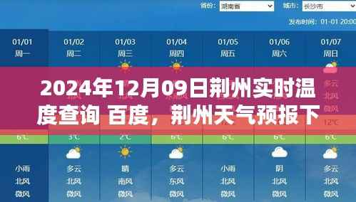 荆州天气预报与励志篇章,学习如暖阳,自信成就未来时光下的荆州温度查询