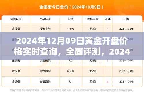 黄金实时行情解析，2024年黄金开盘价格系统介绍与深度分析