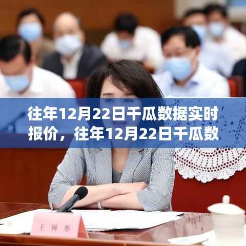窥探电商市场风云变幻,历年12月22日千瓜数据实时报价及分析揭秘