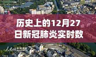 河北小镇温馨日常与新冠疫情下的实时数据背后的故事,历史视角下的十二月二十七日回顾