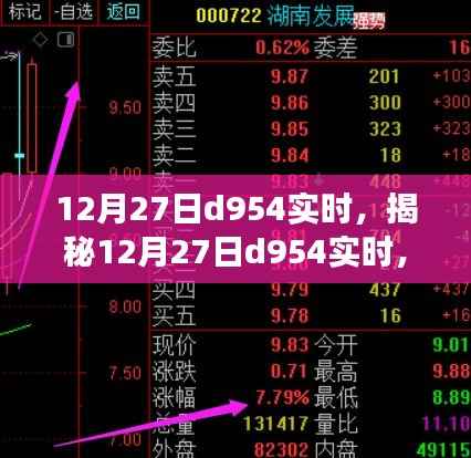 揭秘未知世界,探索之旅启程于12月27日d954实时