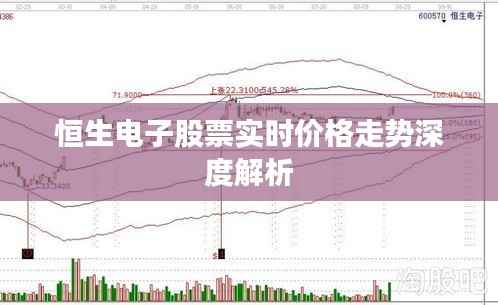 恒生电子股票实时价格走势深度解析