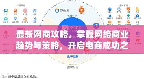 最新网商攻略,掌握网络商业趋势与策略,开启电商成功之门