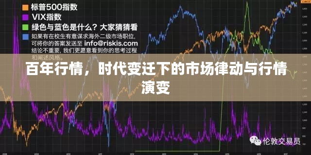 百年行情,时代变迁下的市场律动与行情演变