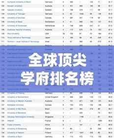 全球顶尖学府排名榜单出炉，Times世界大学排名榜单揭晓！
