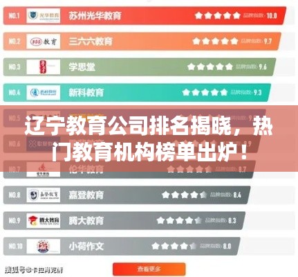 辽宁教育公司排名揭晓,热门教育机构榜单出炉!