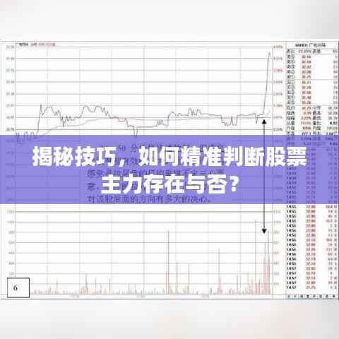 揭秘技巧,如何精准判断股票主力存在与否?