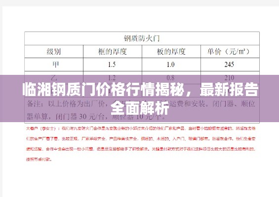 临湘钢质门价格行情揭秘，最新报告全面解析