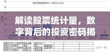 解读股票统计量，数字背后的投资密码揭秘
