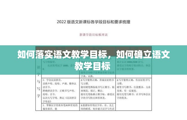 如何落实语文教学目标,如何确立语文教学目标