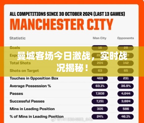 情不自禁 第2页