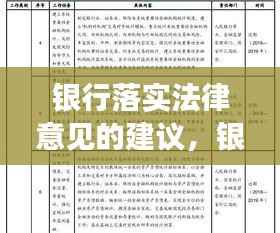 银行落实法律意见的建议，银行业法律规范 